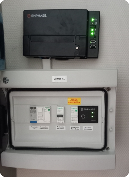 Autoconsomation d'énergie